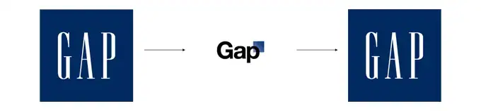 branding