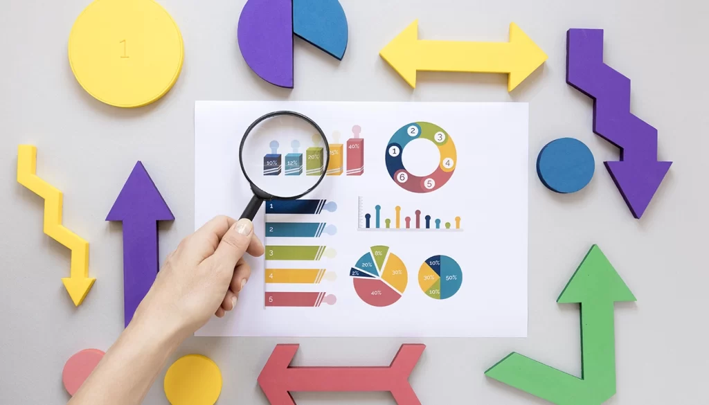 Marketing de Performance